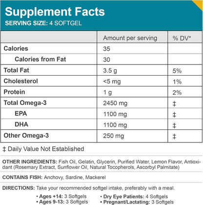 MacuHealth® Omega-3 Eye & Brain Health Supplement | 120 Softgels