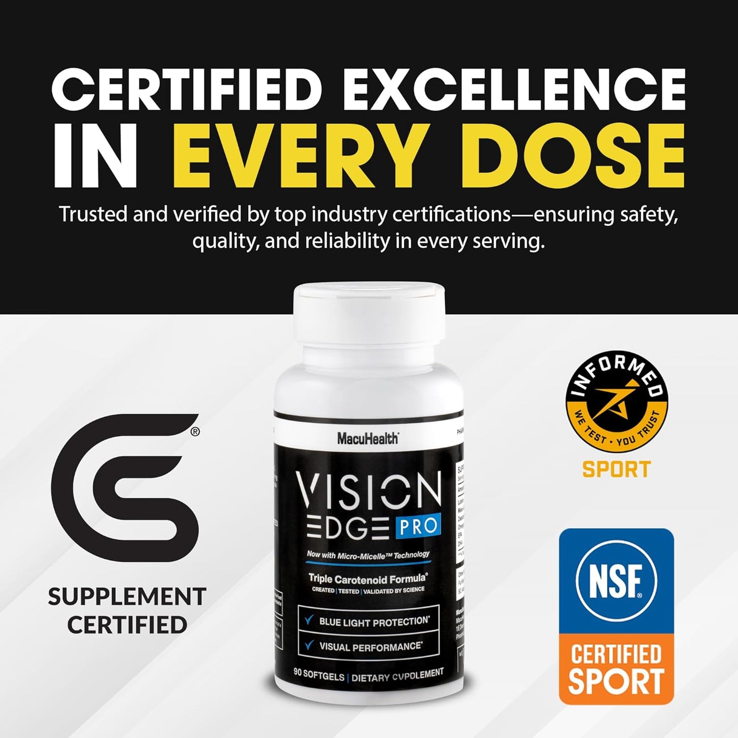 Eye Supplement for Athletes | Performance Vision Support | 90 Softgels
