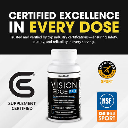 Eye Supplement for Athletes | Performance Vision Support | 90 Softgels