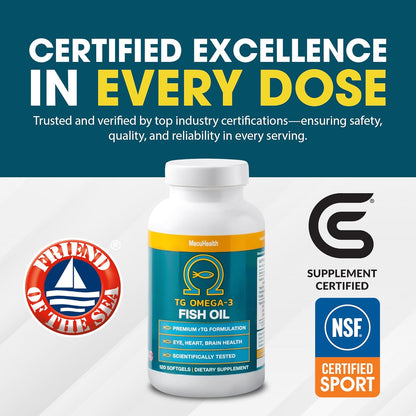 MacuHealth® Omega-3 Eye & Brain Health Supplement | 120 Softgels